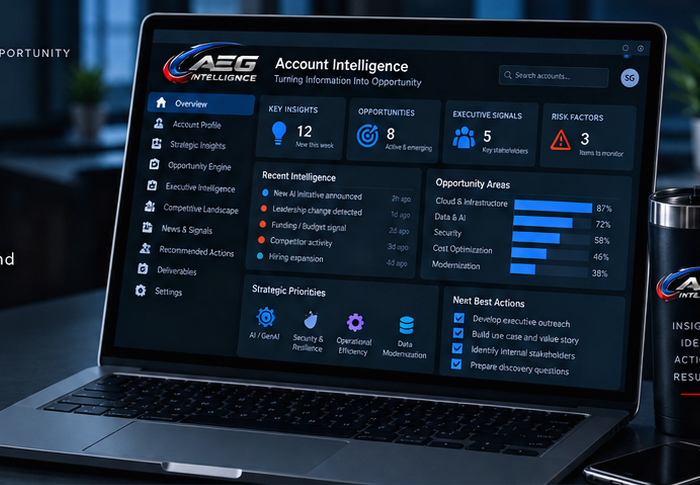 AEG Intelligence account intelligence dashboard